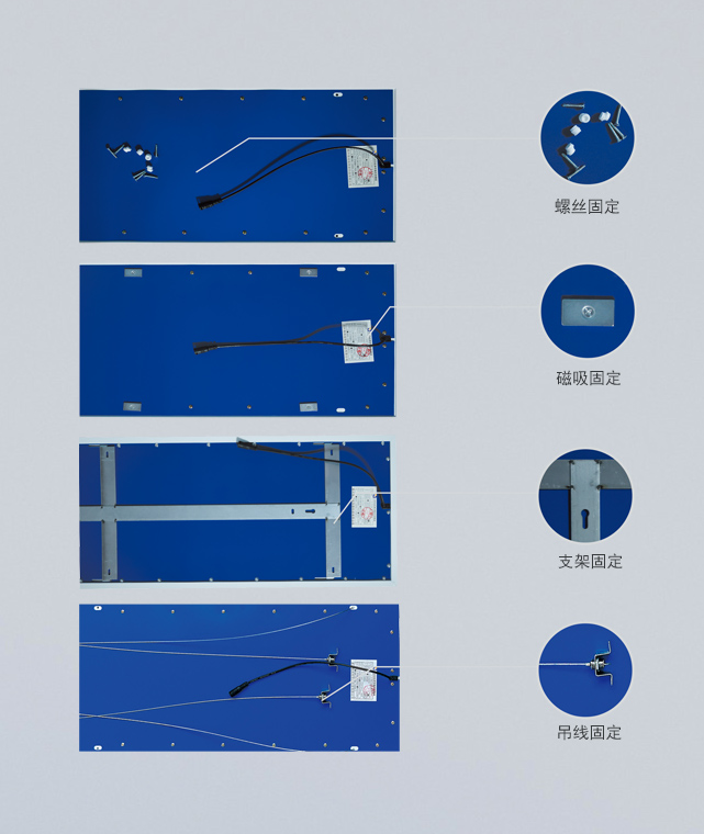 不同安裝方式